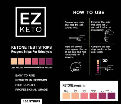Easy Keto Ketone Testing Strips for Urinalysis Testing. Great For When Starting Keto